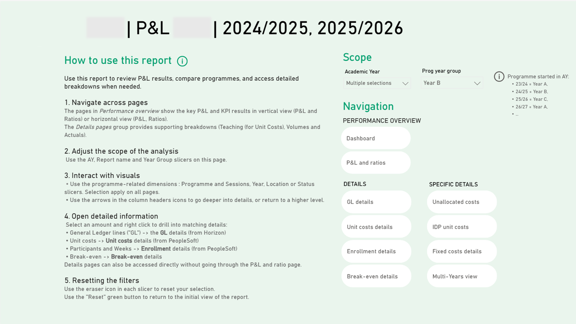 P&L by Programme, slide 1 sur 11